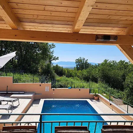 Tijana Mit Pool Und Meerblick *